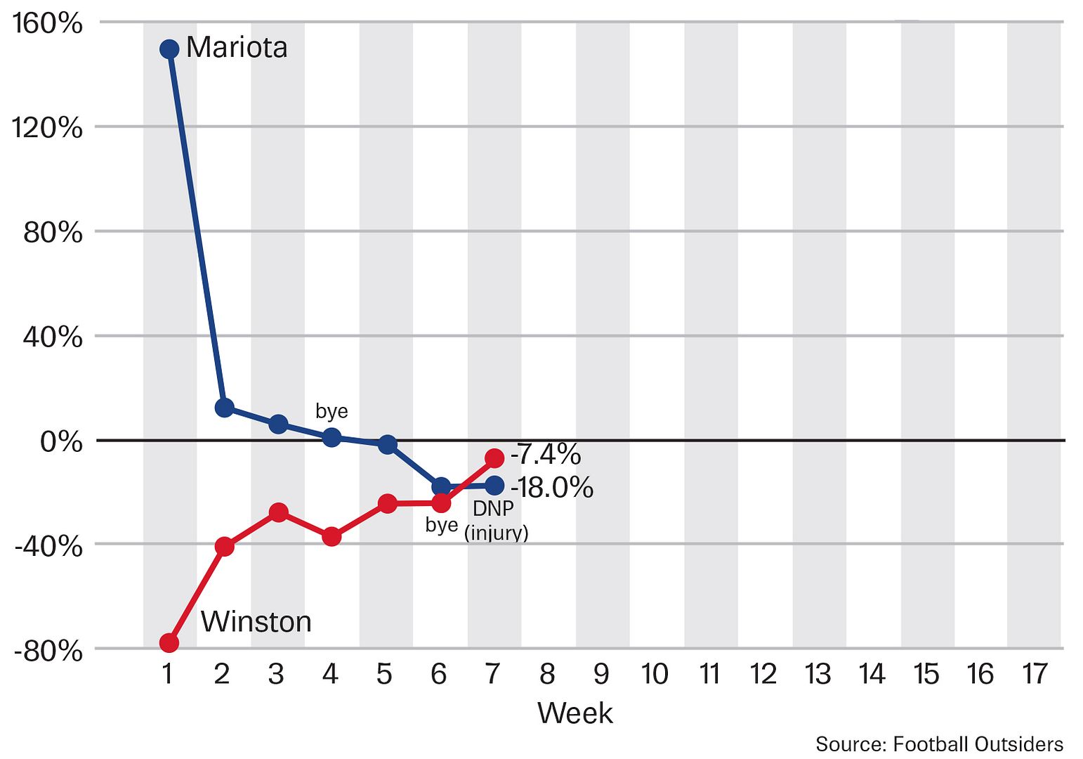 Chart2_Zpsdgvxi3Zb.jpg