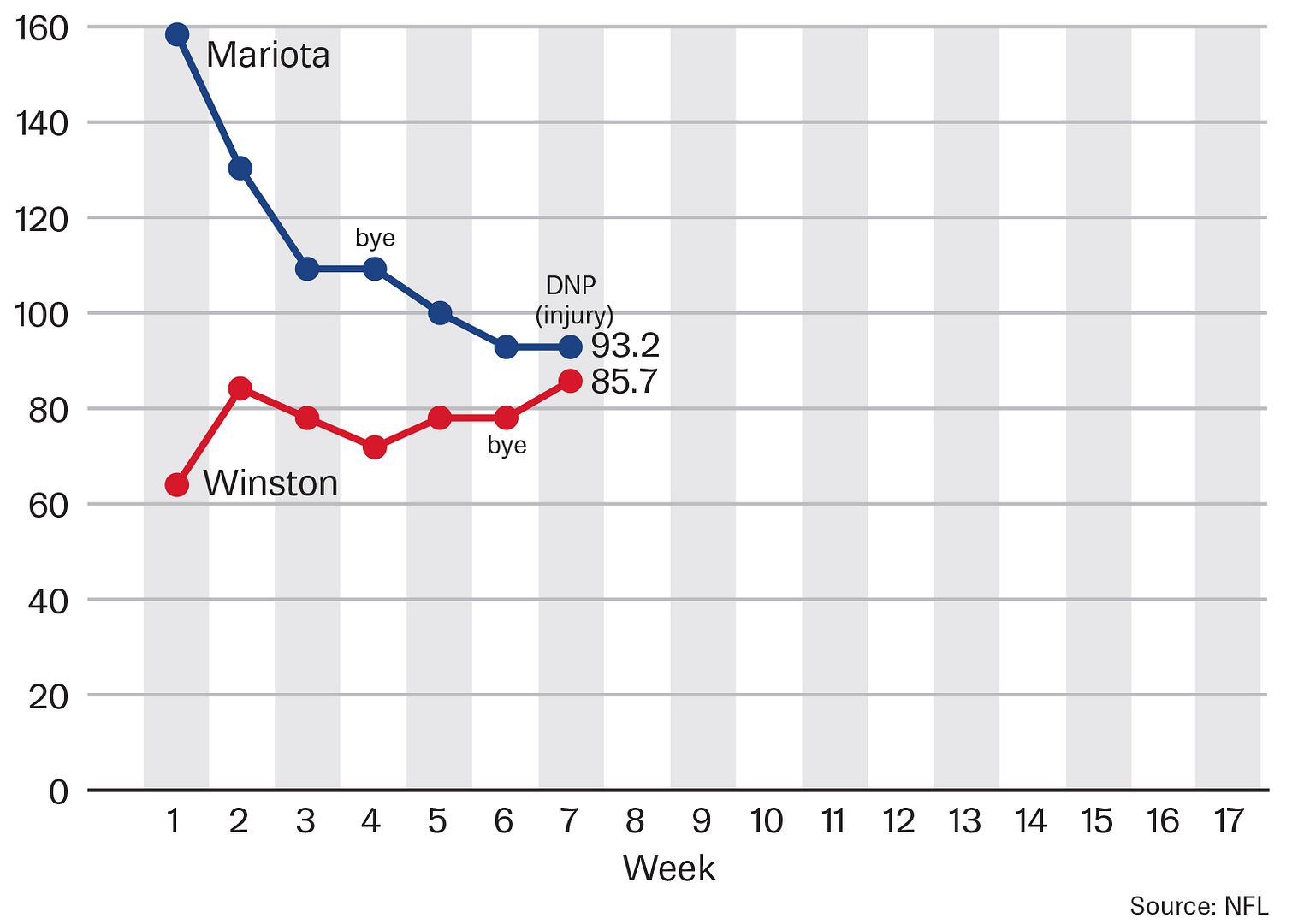 Chart3_Zpsk1Gjd3Np.jpg