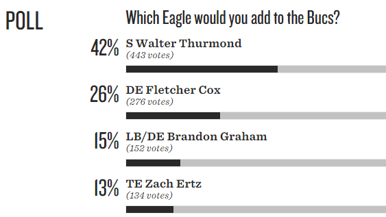 Eagles2_Zpsitshfv2B.png