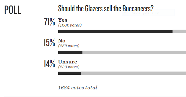 Glazers6_Zps5Vs1Gwax.png