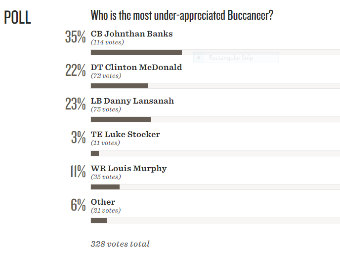 Poll_Zpsykqcj9Rh.png
