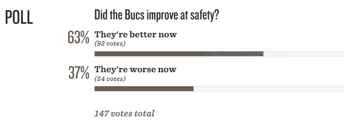 Safety2_Zpsk52Gquv1.Png